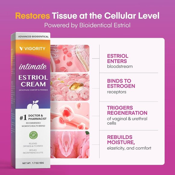 Vigority Bioidentical Estriol Cream Targets Vaginal Dryness & Irritation - Picture 5 of 6